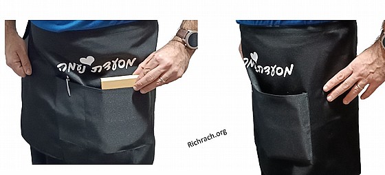���� ���� - ���� ������ �� ��� ����� 