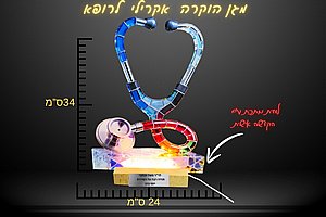 ���� ����� - ��� ������  ����� ��������