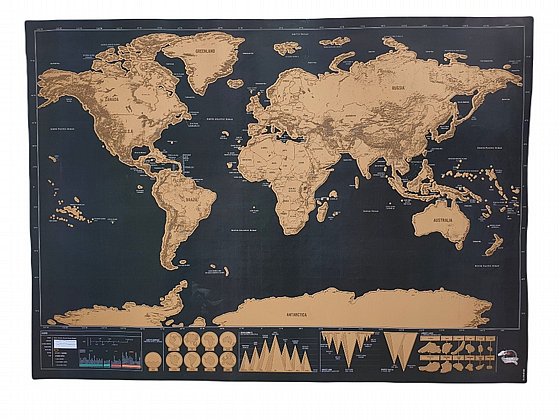 ���� ������ - ��� ����� �����!